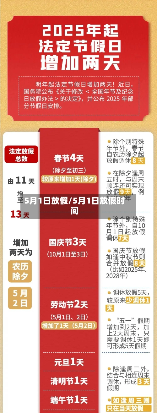 5月1日放假/5月1日放假时间-第2张图片