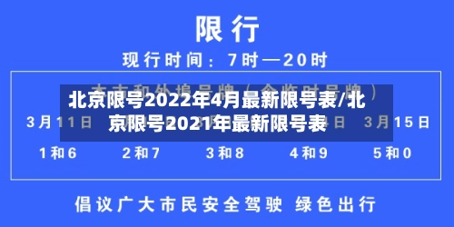 北京限号2022年4月最新限号表/北京限号2021年最新限号表-第2张图片