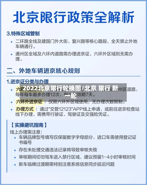 2022北京限行轮换图/北京 限行 新一轮-第2张图片