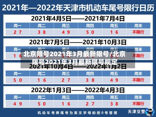 北京限号2021年3月最新限号/北京限号2021年3月最新限号规定-第2张图片