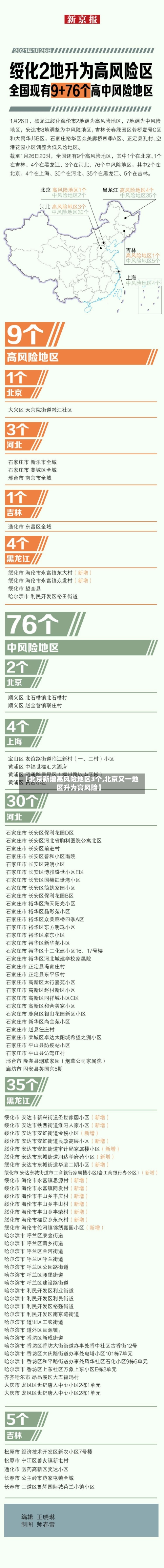 【北京新增高风险地区3个,北京又一地区升为高风险】