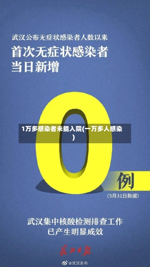 1万多感染者未能入院(一万多人感染)