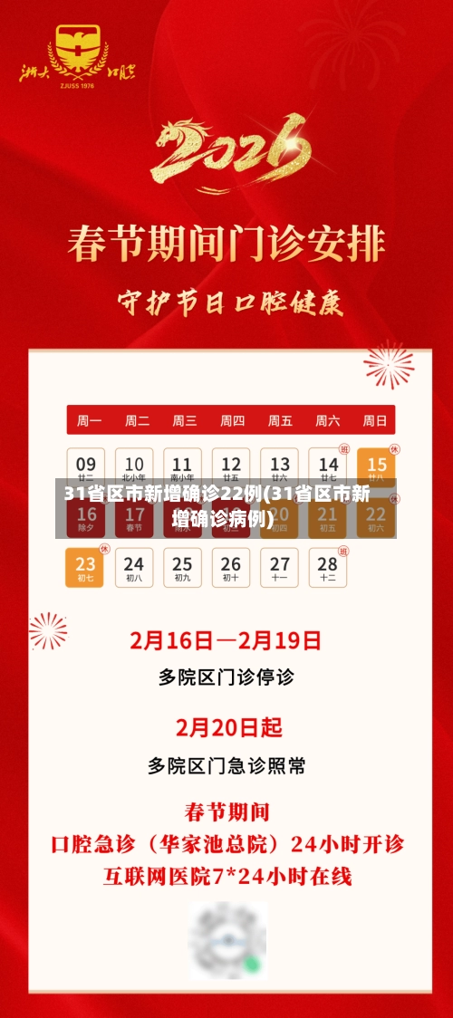 31省区市新增确诊22例(31省区市新增确诊病例)