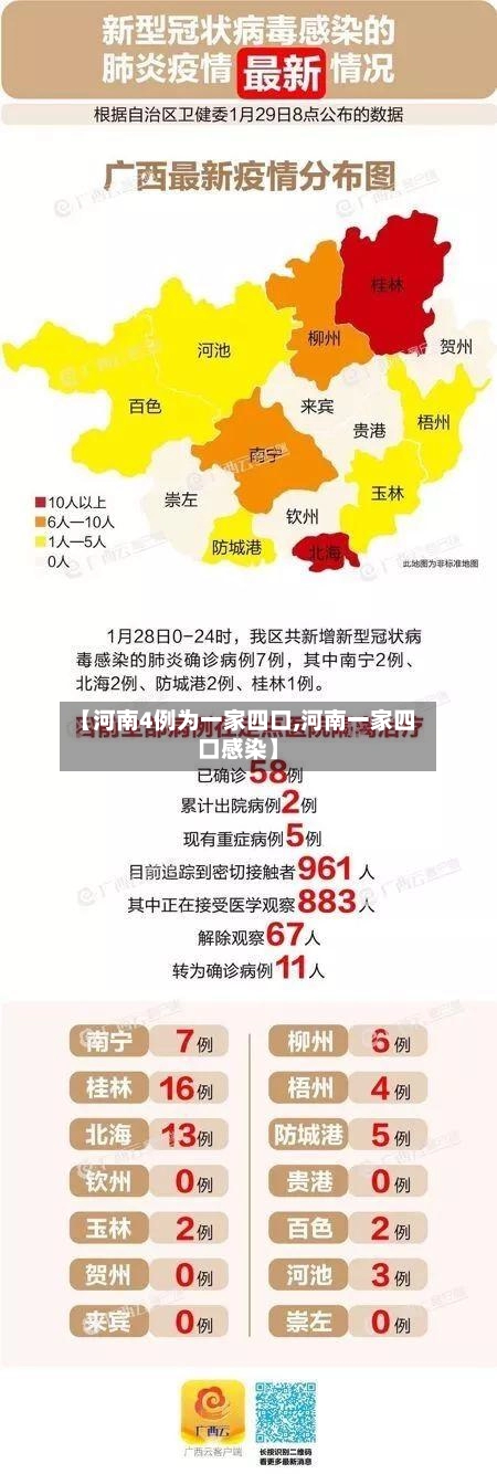 【河南4例为一家四口,河南一家四口感染】-第2张图片