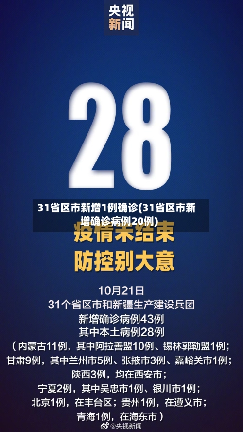 31省区市新增1例确诊(31省区市新增确诊病例20例)