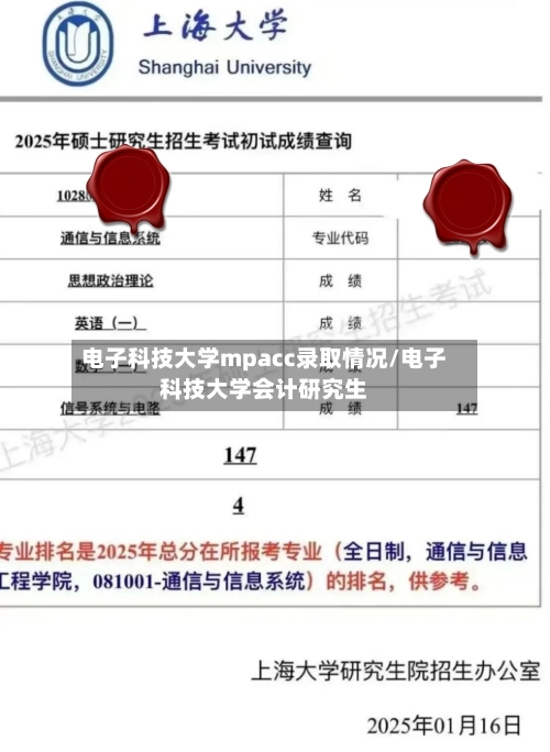 电子科技大学mpacc录取情况/电子科技大学会计研究生-第2张图片