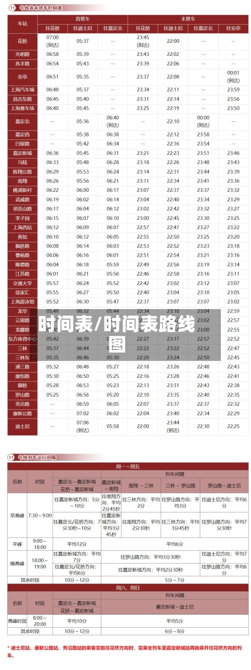 时间表/时间表路线图-第3张图片