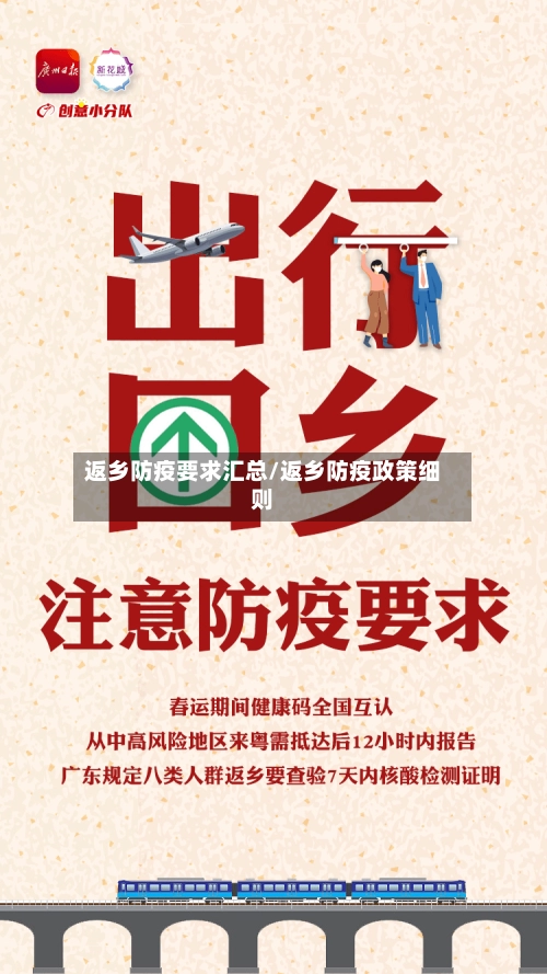 返乡防疫要求汇总/返乡防疫政策细则