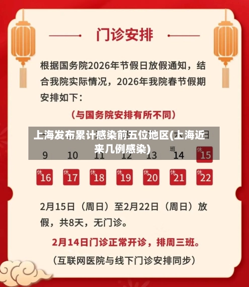 上海发布累计感染前五位地区(上海近来几例感染)-第2张图片