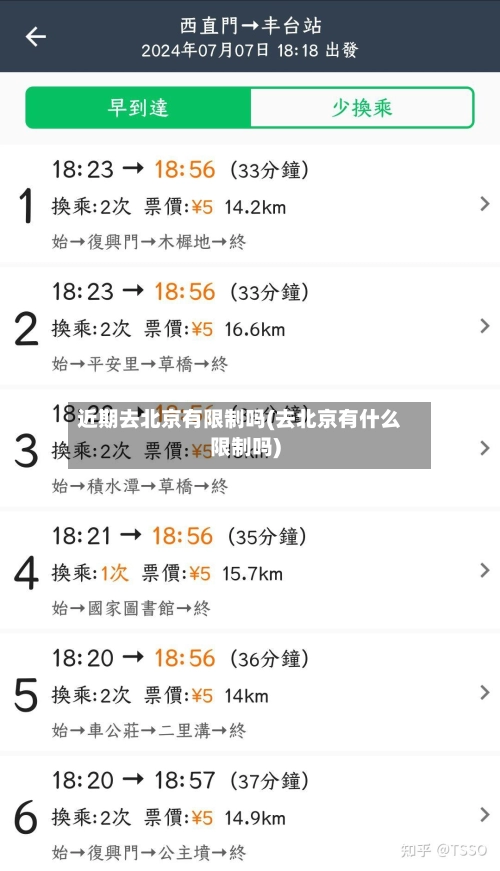 近期去北京有限制吗(去北京有什么限制吗)-第2张图片
