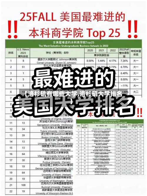 【洛杉矶有哪些大学,洛杉矶大学排名】-第3张图片