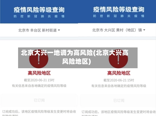北京大兴一地调为高风险(北京大兴高风险地区)-第2张图片