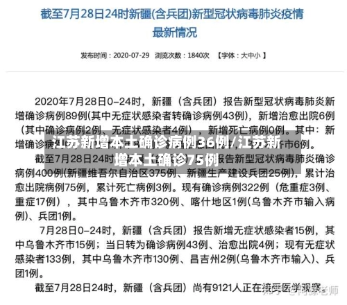 江苏新增本土确诊病例36例/江苏新增本土确诊75例-第2张图片