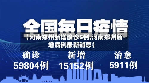 【河南郑州新增确诊5例,河南郑州新增病例最新消息】-第3张图片