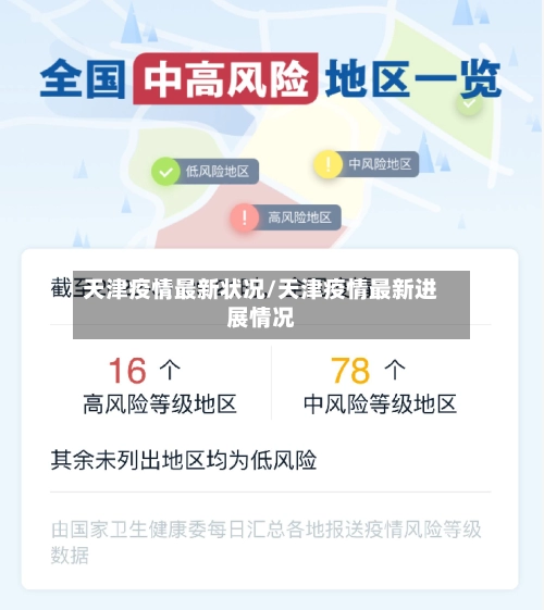 天津疫情最新状况/天津疫情最新进展情况