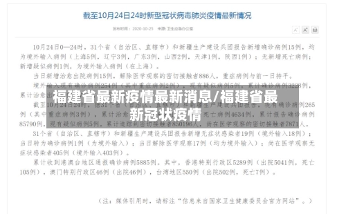 福建省最新疫情最新消息/福建省最新冠状疫情-第2张图片