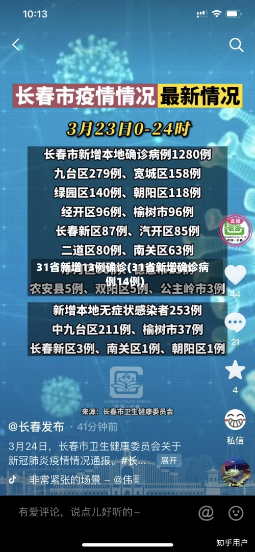 31省新增13例确诊(31省新增确诊病例14例)