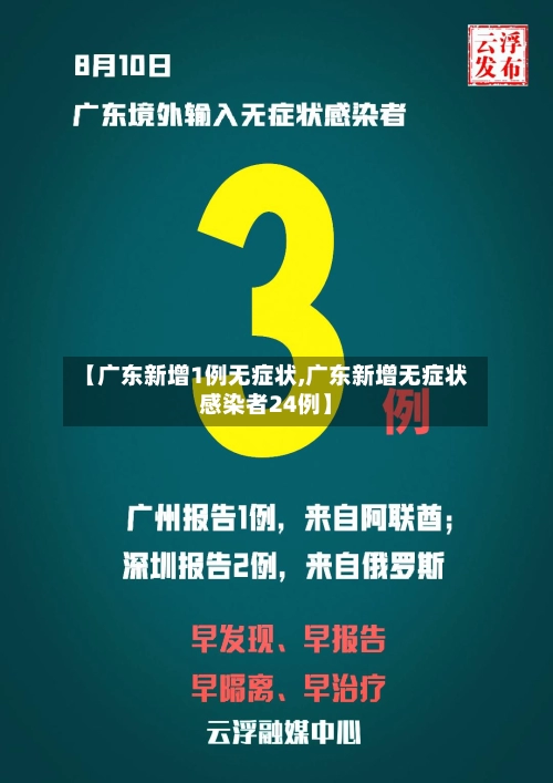 【广东新增1例无症状,广东新增无症状感染者24例】-第2张图片