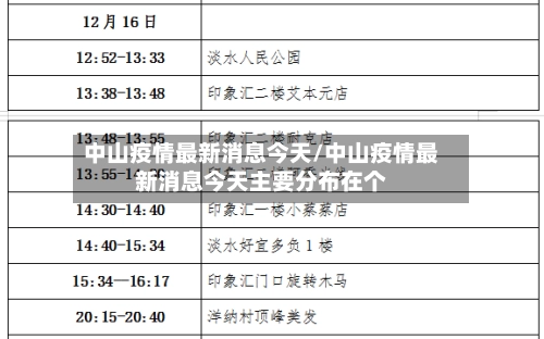 中山疫情最新消息今天/中山疫情最新消息今天主要分布在个-第3张图片