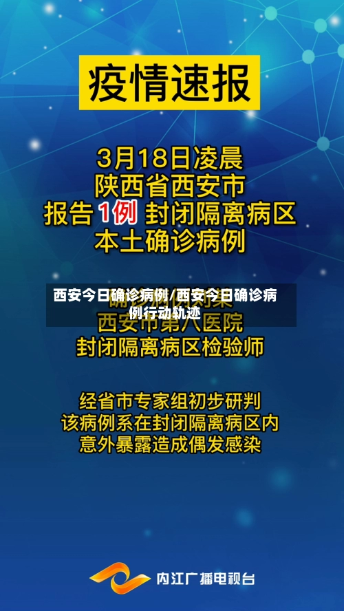 西安今日确诊病例/西安今日确诊病例行动轨迹