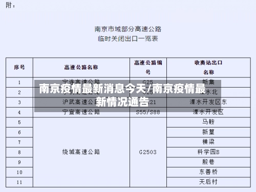 南京疫情最新消息今天/南京疫情最新情况通告-第2张图片