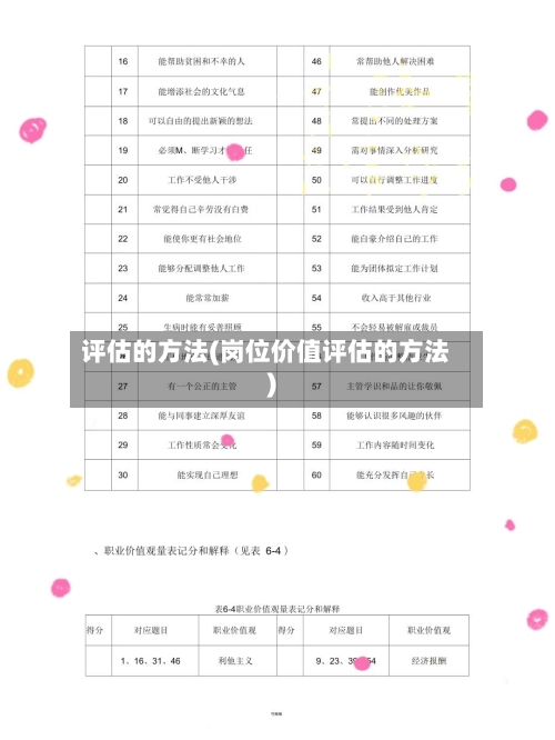 评估的方法(岗位价值评估的方法)