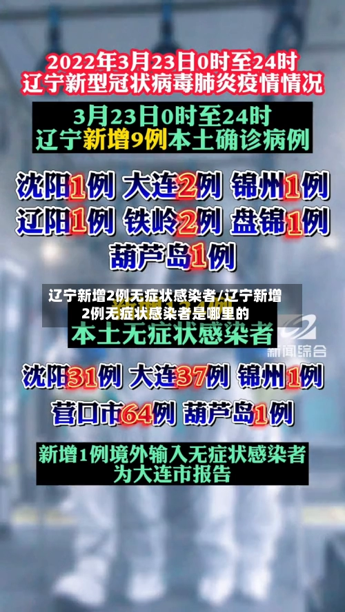 辽宁新增2例无症状感染者/辽宁新增2例无症状感染者是哪里的-第2张图片