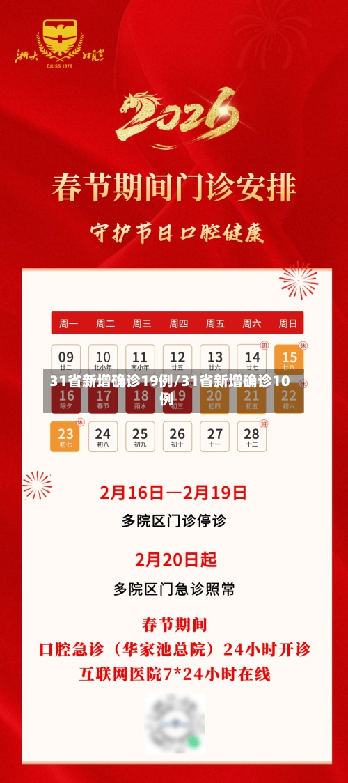 31省新增确诊19例/31省新增确诊10例-第3张图片
