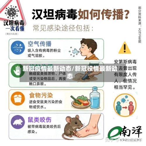 新冠疫情最新动态/新冠役情最新动态-第3张图片