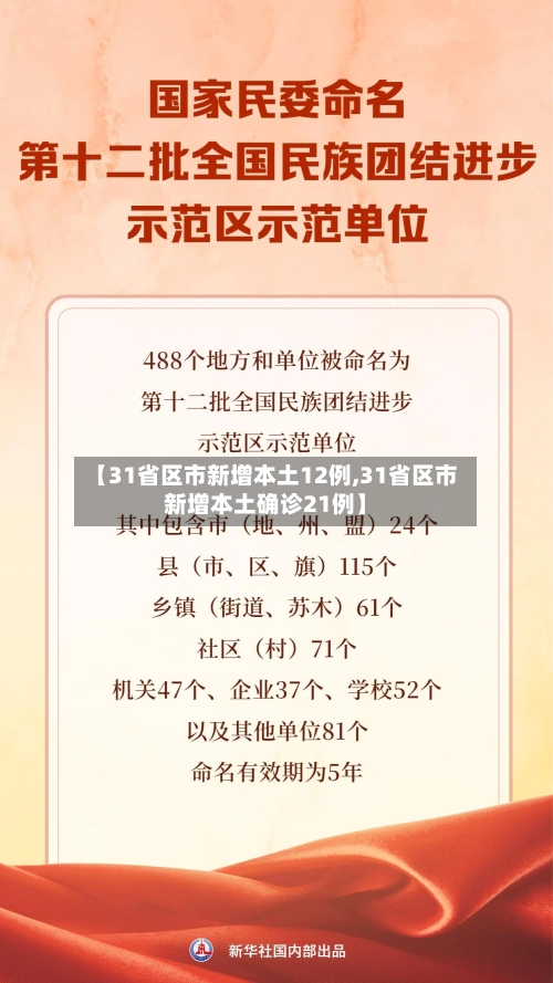 【31省区市新增本土12例,31省区市新增本土确诊21例】