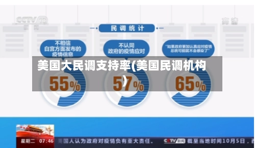美国大民调支持率(美国民调机构)-第2张图片