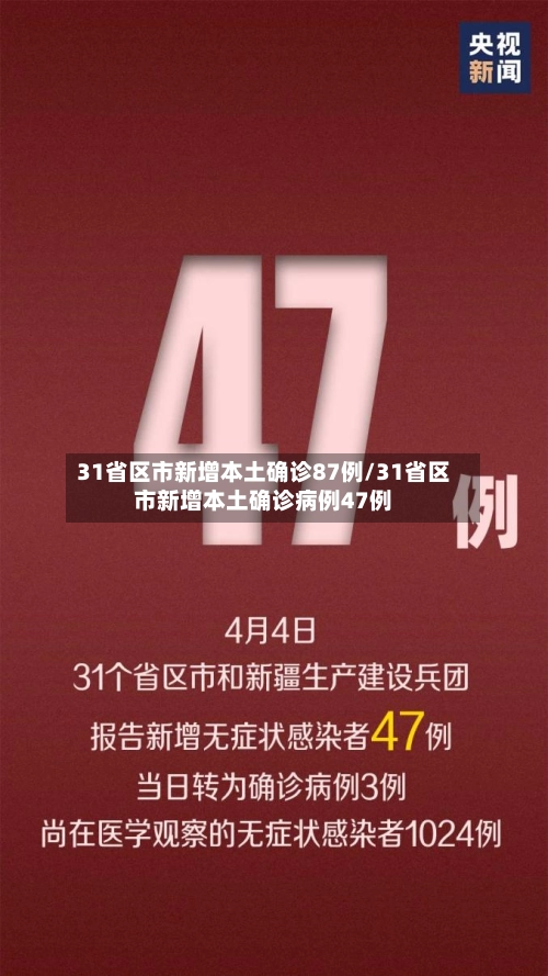 31省区市新增本土确诊87例/31省区市新增本土确诊病例47例