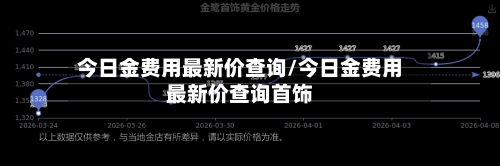 今日金费用最新价查询/今日金费用最新价查询首饰