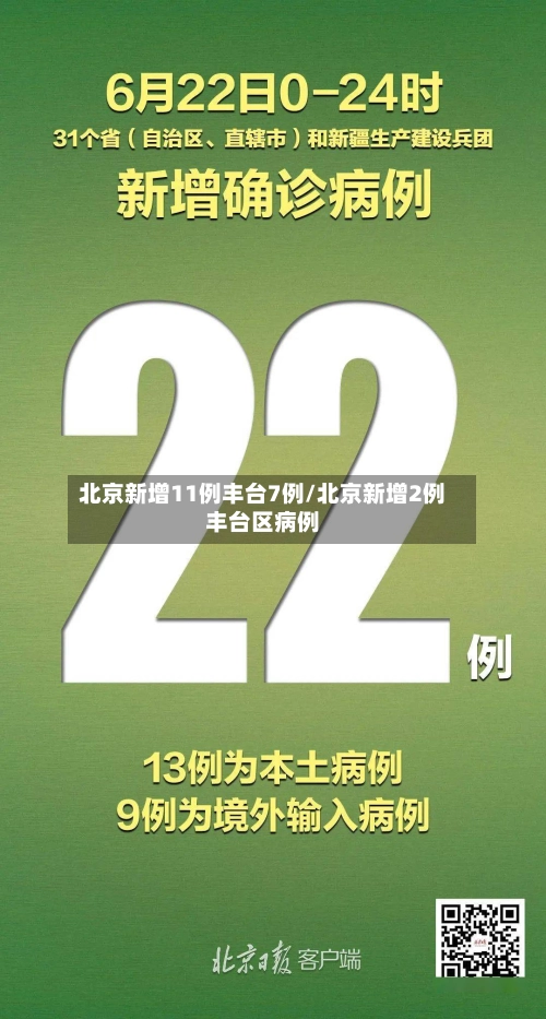 北京新增11例丰台7例/北京新增2例丰台区病例-第3张图片