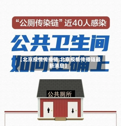 【北京疫情传播链,北京疫情传播链最新消息】-第3张图片