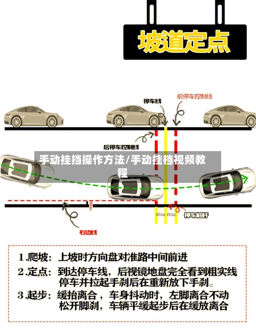 手动挂挡操作方法/手动挂档视频教程