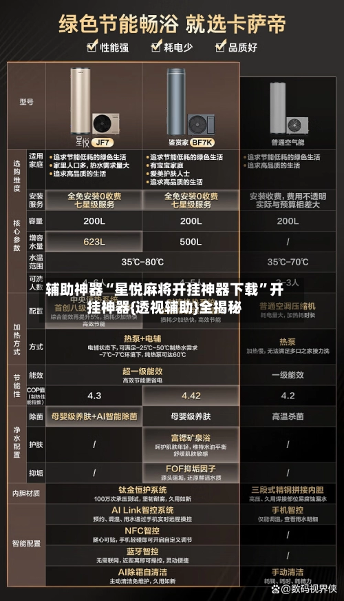 辅助神器“星悦麻将开挂神器下载”开挂神器{透视辅助}全揭秘-第3张图片
