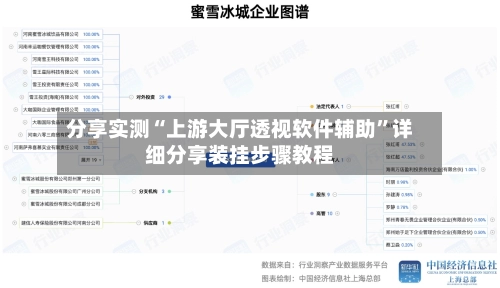 分享实测“上游大厅透视软件辅助”详细分享装挂步骤教程-第2张图片