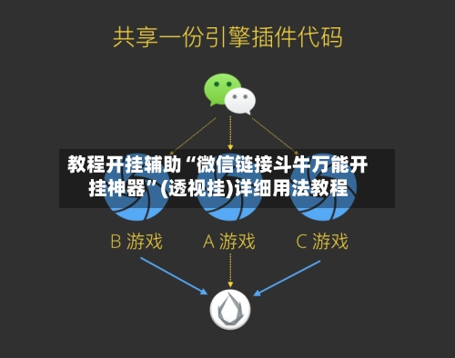教程开挂辅助“微信链接斗牛万能开挂神器”(透视挂)详细用法教程-第2张图片