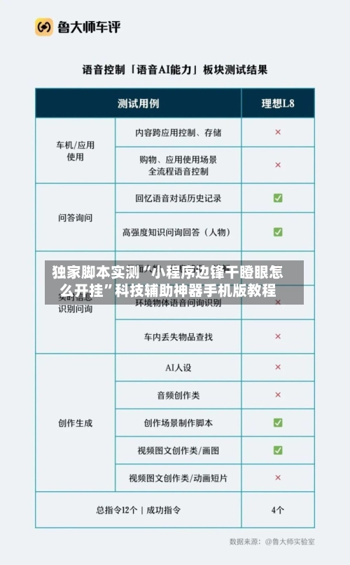 独家脚本实测“小程序边锋干瞪眼怎么开挂	”科技辅助神器手机版教程-第2张图片