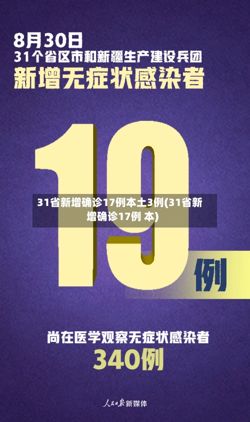 31省新增确诊17例本土3例(31省新增确诊17例 本)-第2张图片