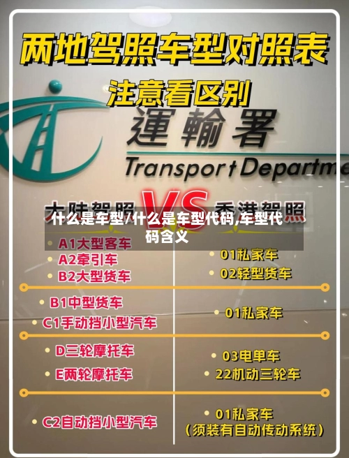 什么是车型/什么是车型代码,车型代码含义-第3张图片