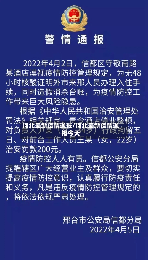 河北最新疫情通报/河北最新疫情通报今天