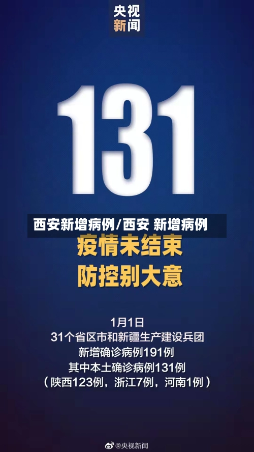 西安新增病例/西安 新增病例