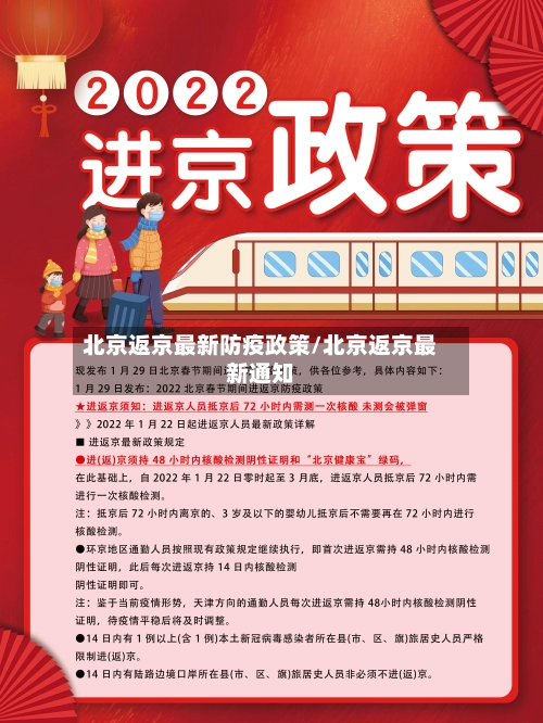 北京返京最新防疫政策/北京返京最新通知
