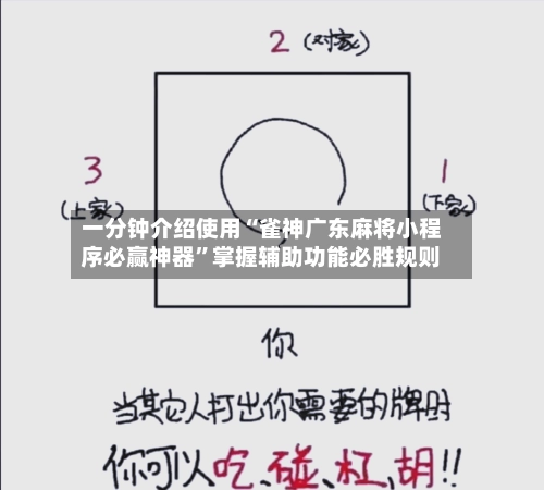 一分钟介绍使用“雀神广东麻将小程序必赢神器	”掌握辅助功能必胜规则-第2张图片