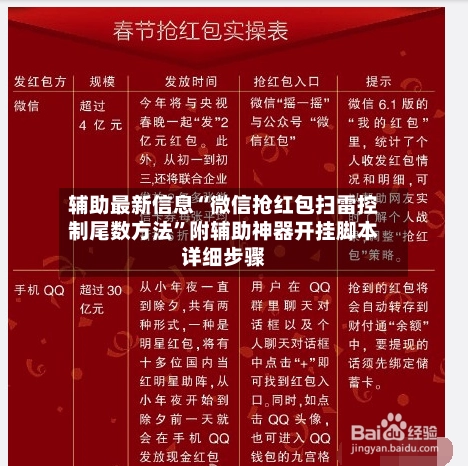 辅助最新信息“微信抢红包扫雷控制尾数方法”附辅助神器开挂脚本详细步骤-第2张图片