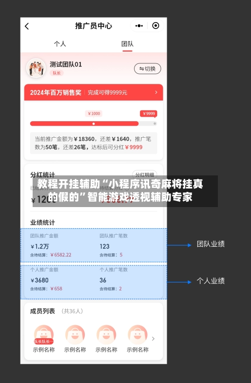 教程开挂辅助“小程序讯奇麻将挂真的假的	”智能游戏透视辅助专家-第2张图片