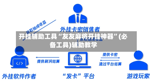 开挂辅助工具“友友麻将开挂神器”(必备工具)辅助教学-第3张图片
