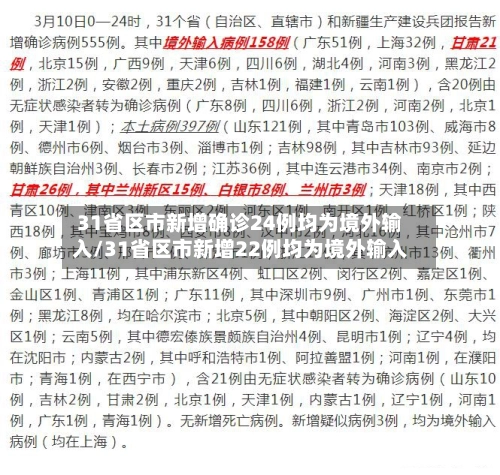 31省区市新增确诊24例均为境外输入/31省区市新增22例均为境外输入-第2张图片